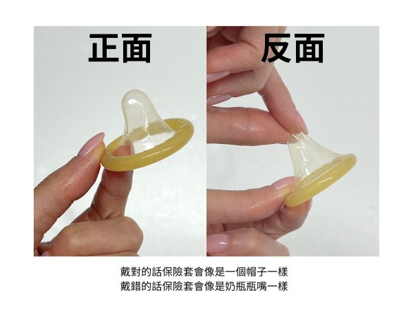 保險套正反面分辨教學